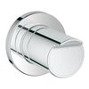 Накладная панель скрытого вентиля Grohe 19243001